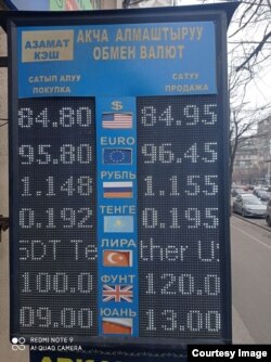 Курсы иностранных валют. 9 декабря 2021 года.