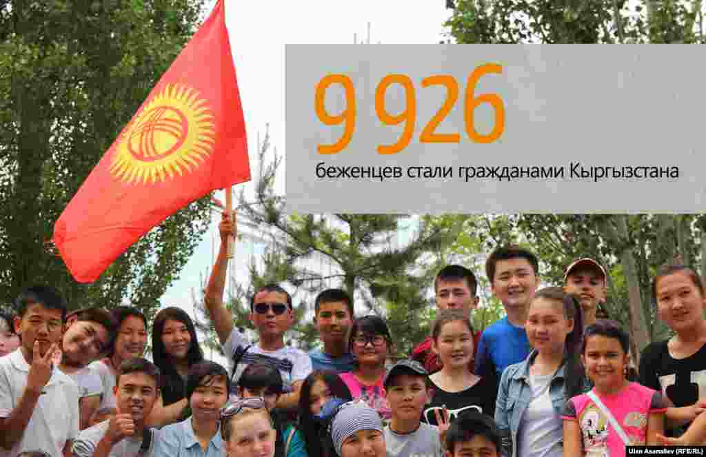 9 926 беженцев стали гражданами Кыргызстана. Почти все они этнические кыргызы из Таджикистана. 