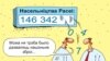 Image result for "Віктар Алампіеў"
