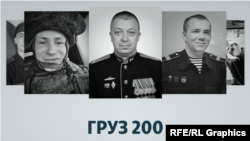 Кримський «Груз-200». Обкладинка сайту